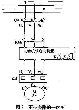 配置了三相斷路器、運行接觸器、旁路接觸器、熱繼電器，并且設計控制按鈕、停／運指示燈